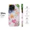 Floral Watercolor Delight
 Phone Case iPhone Samsung Cover Pixel 4567 - Image 7
